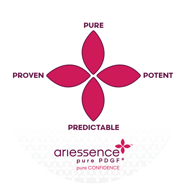 Ariessence Pure PDGF+ | Garcia Aesthetics